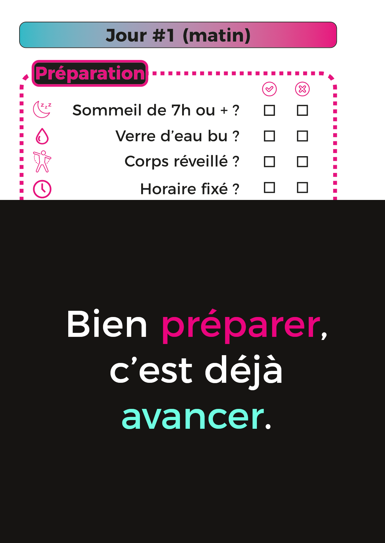 Vous valez vos habitudes – Carnet de routines 66 jours