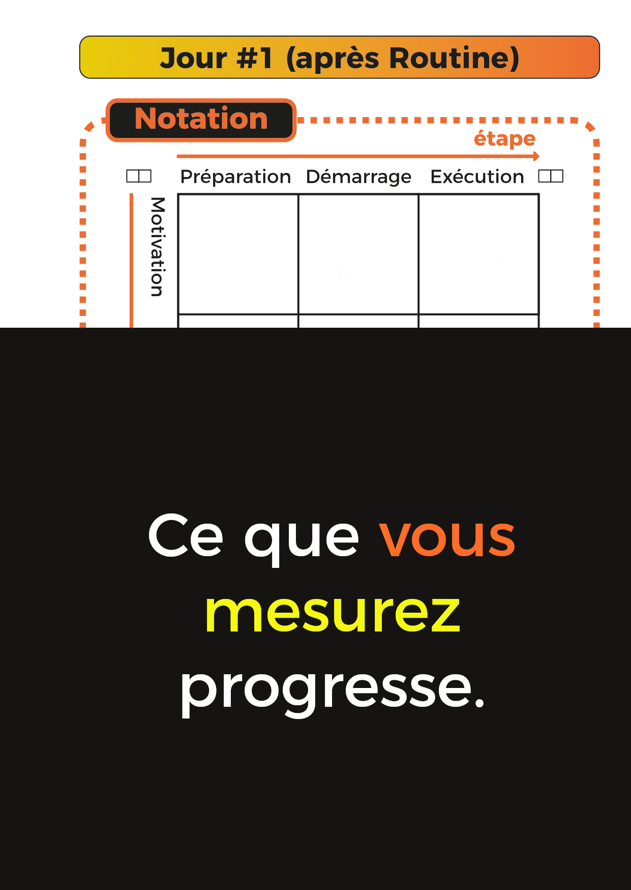 Vous valez vos habitudes – Carnet de routines 66 jours