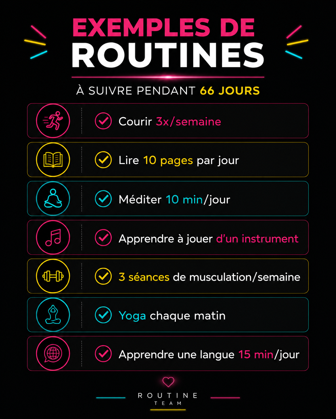 Vous valez vos habitudes – Carnet de routines 66 jours